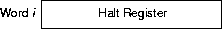 the halt register