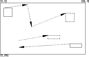 an animation script