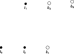 a trace and photograph