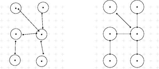 what a grid does