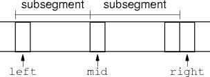 a data segment