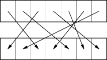 an array shuffling