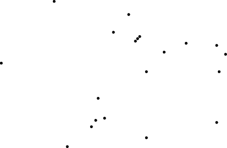 a set of planer points