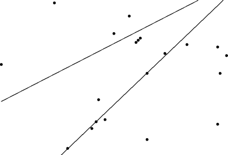 a set of planer points