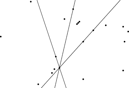 a set of planer points