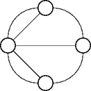 the konigsberg graph