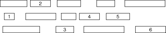 a scheduling problem