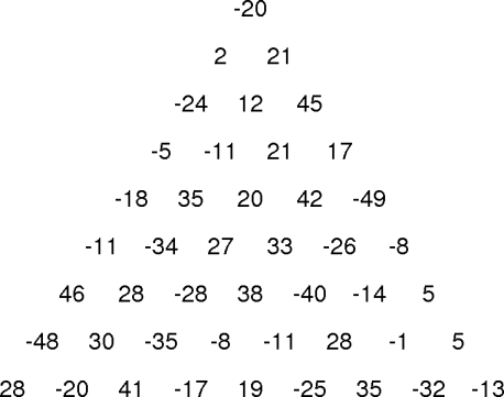 a number triangle