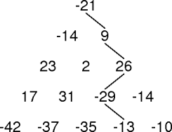 number-triangle paths