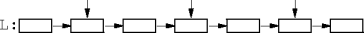 element access