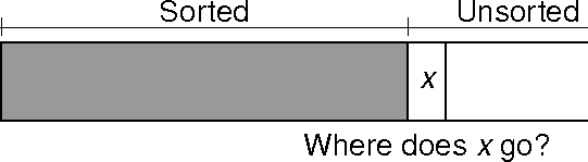 another question