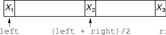 the 3-median pivot value