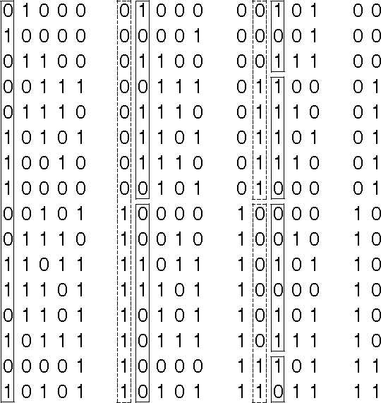 example radix exchange sort