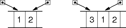 dynamics vs. referencing