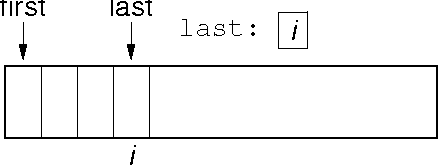 array representation for a list