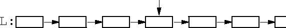 middle-element access