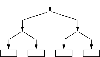 fast-access structure