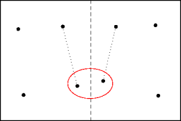 subsolution combining goes aglay