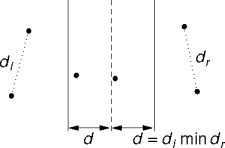 subsolution combining goes aglay