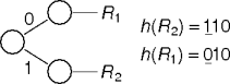 a two-node trie