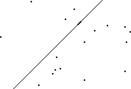 a set of planer points