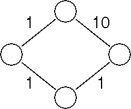 a simple weighted graph
