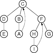 graphaf4.png