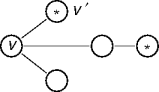 a simple search problem