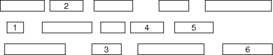 a scheduling problem
