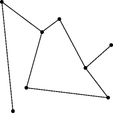 a network