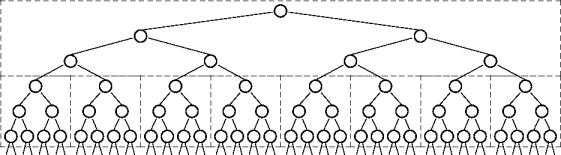 a segmented binary tree