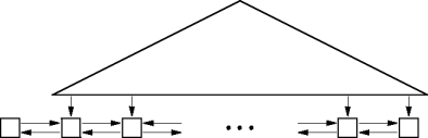 a b+-tree