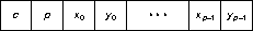 point-set data format