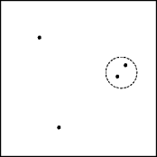 nearest planer points