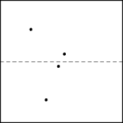 nearest planar points