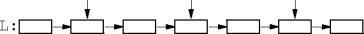 element access