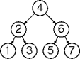 an ordered tree