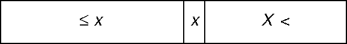 fsortf1.png