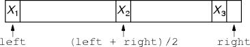 the 3-median pivot value