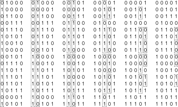 example radix exchange sort