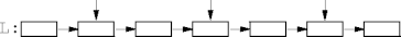 element access
