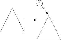 binary tree add