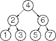 an ordered tree