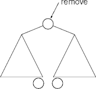 binary tree delete