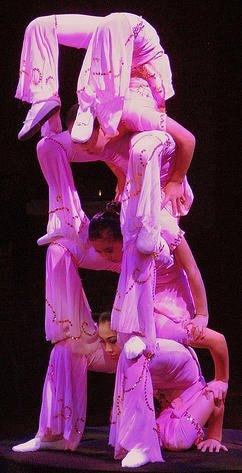 acrobat stack