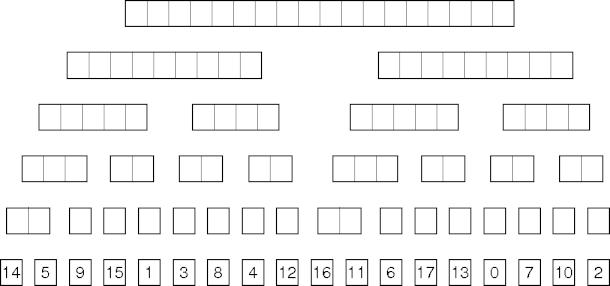 mergesort phase 1 done
