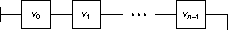 a linked sequence