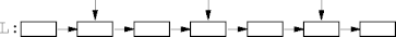 element access
