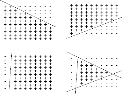 combining linear classifiers