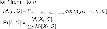 soft-clustering m step